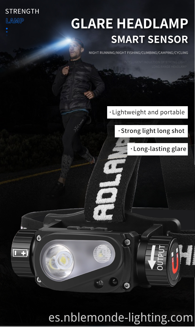 Handy LED headtorch